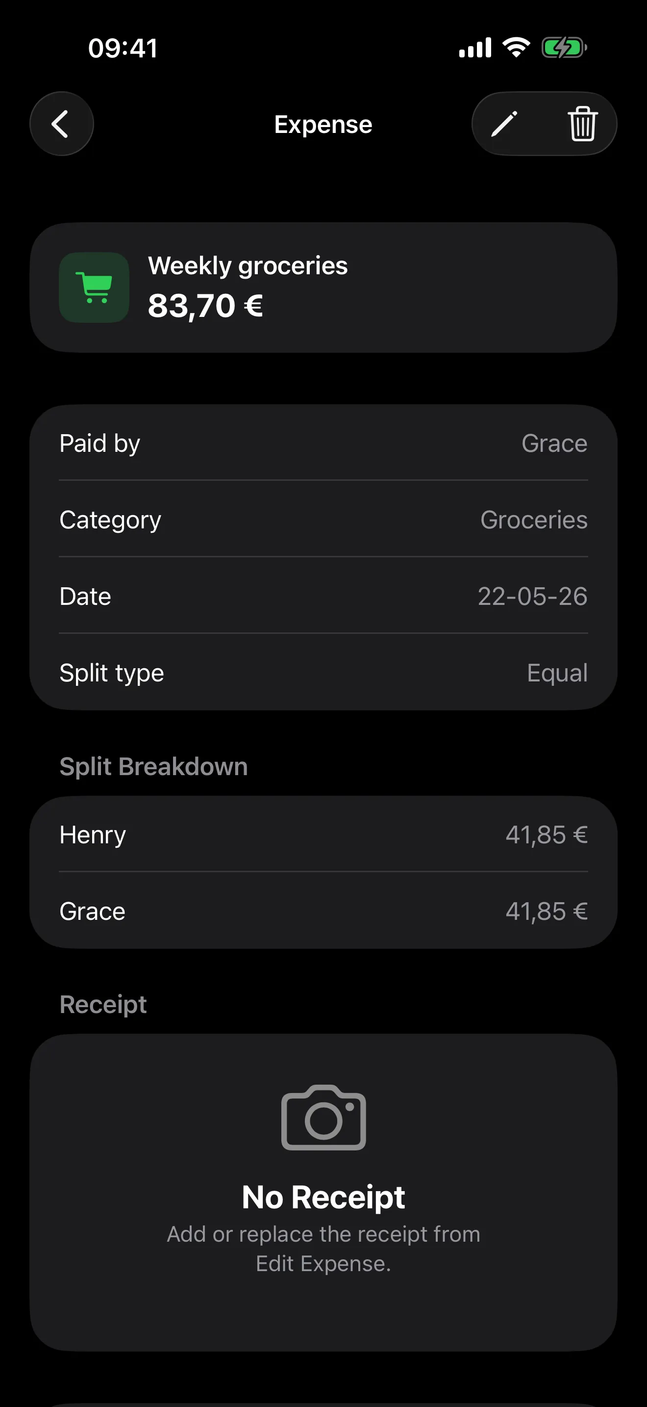 The trip detail screen with a list of expenses, some tagged with day chips